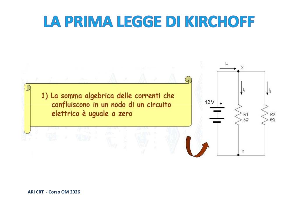 Esempio potenza 1