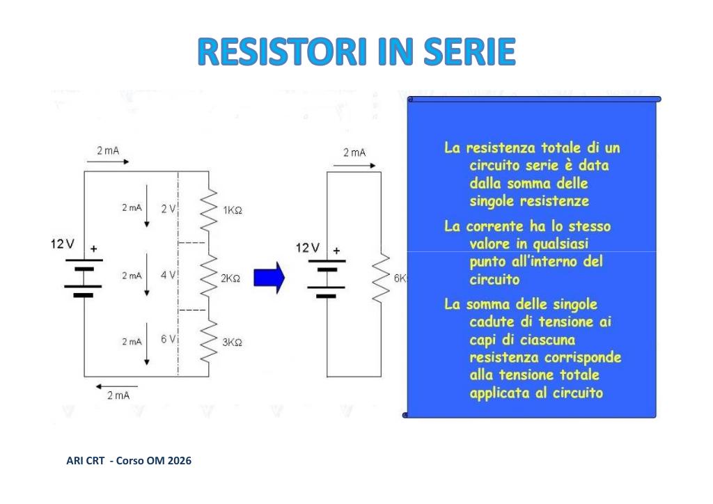 Resistori NTC e PTC