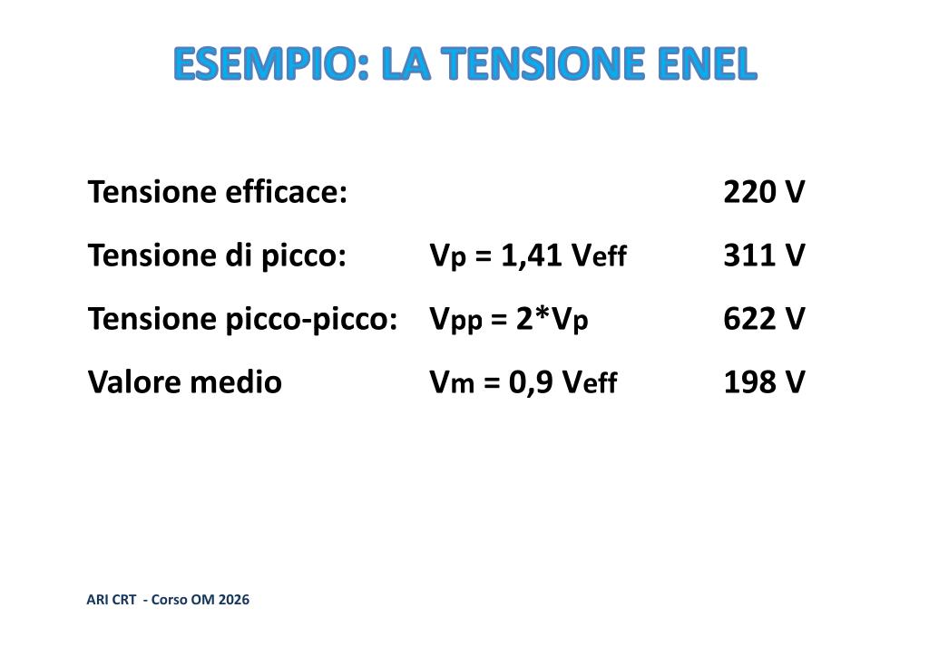 Riepilogo Valori