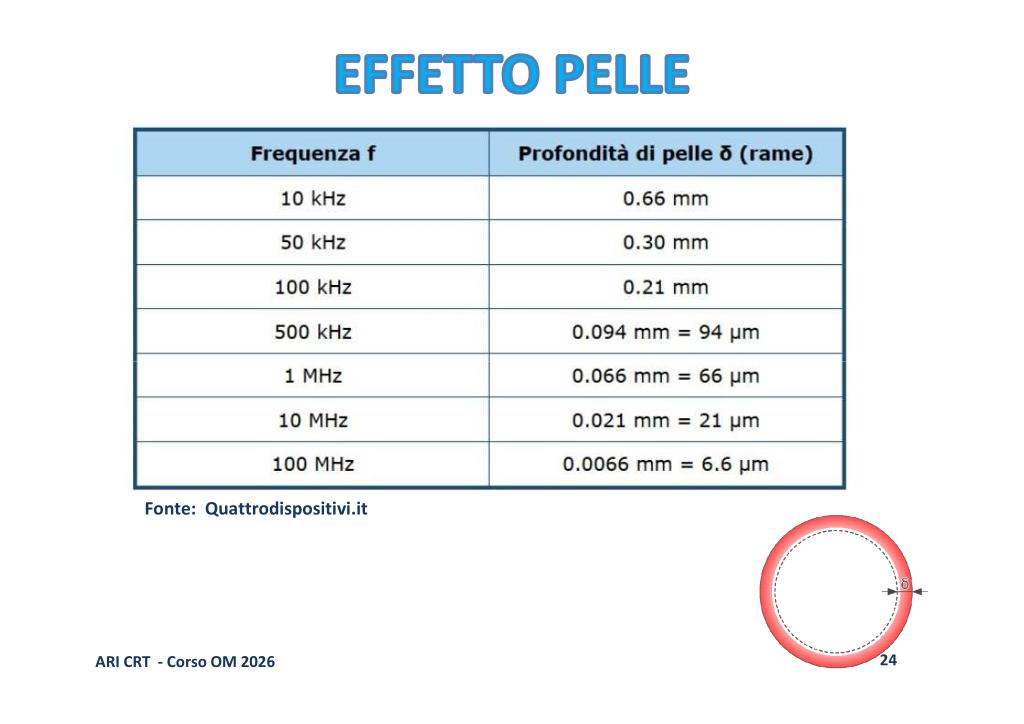 Immagine effetto pelle
