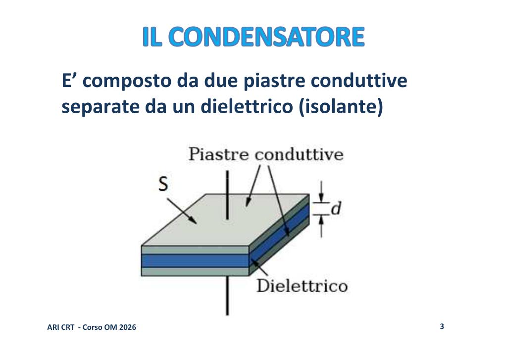 Struttura Condensatore
