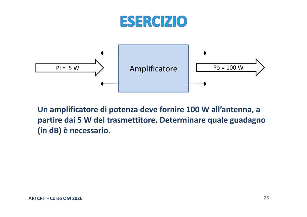 Esempio 5W a 100W