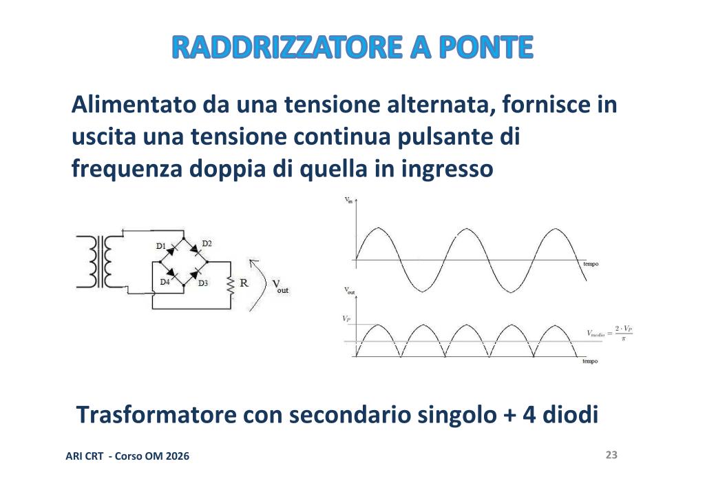 Ponte a 4 diodi