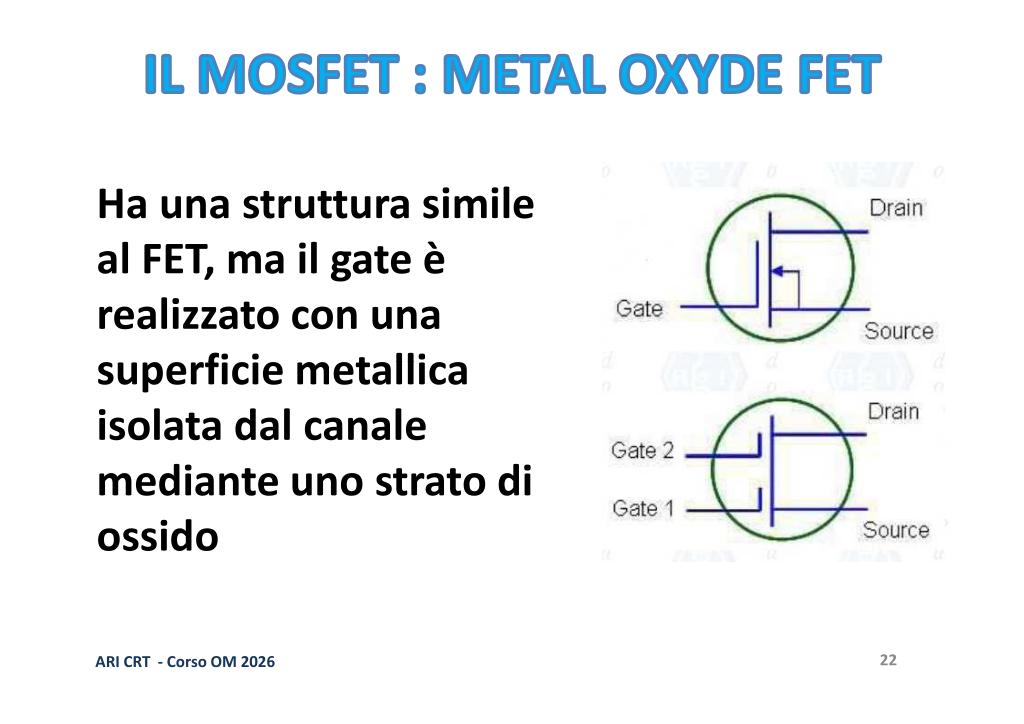 MOSFET