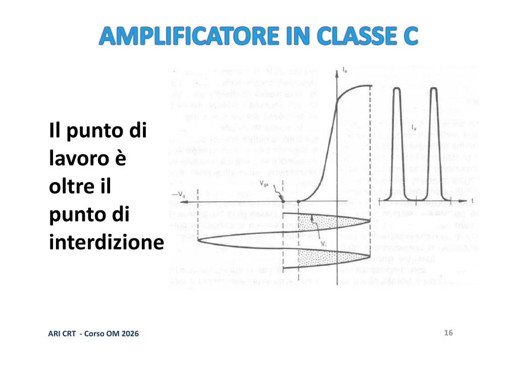 Punto di lavoro Classe C