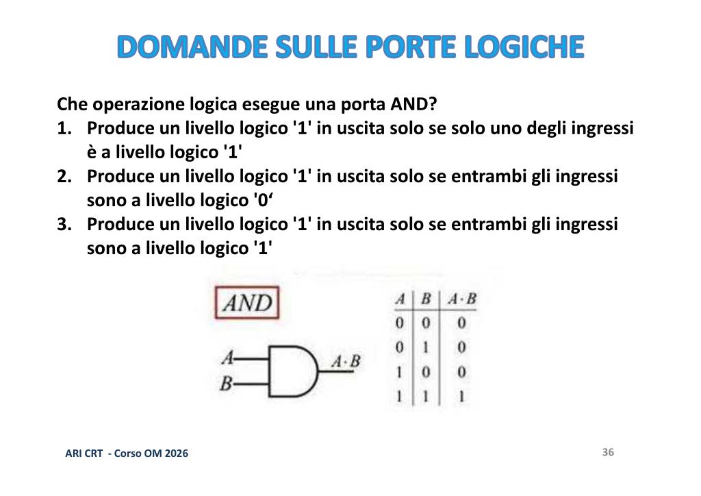 Porta AND