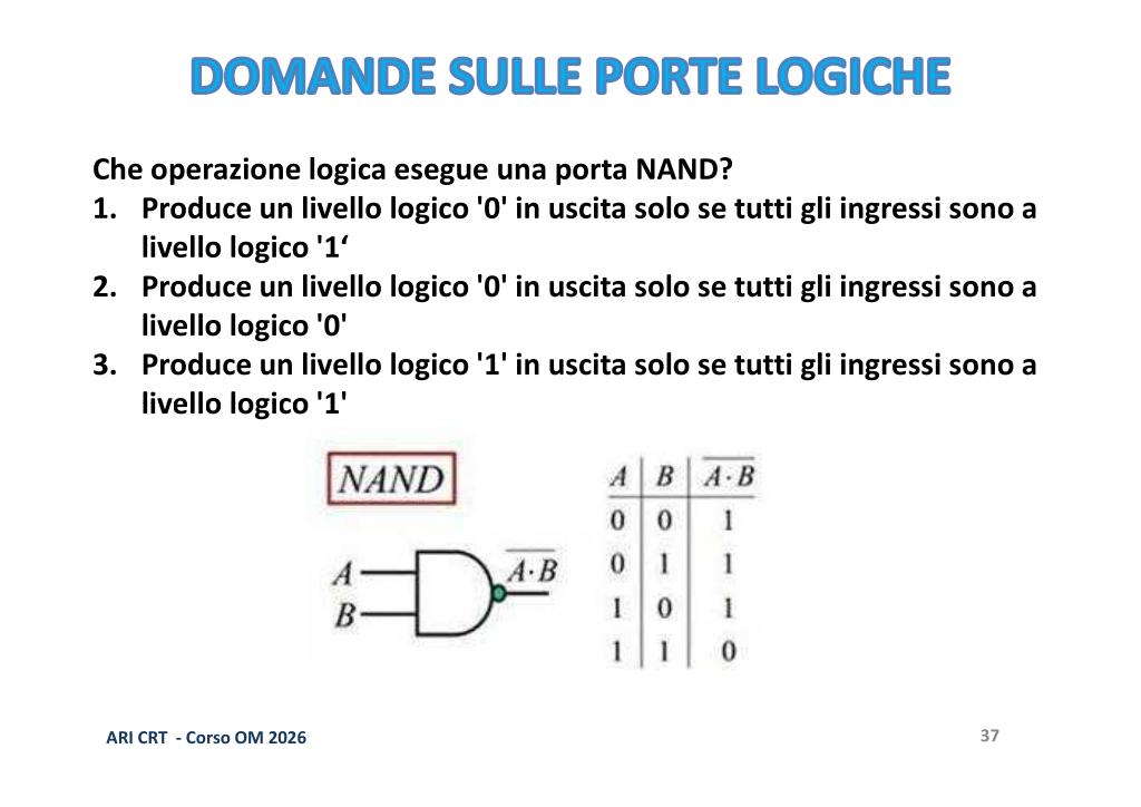 Porta NAND