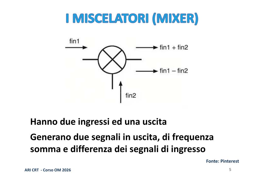 Miscelatore