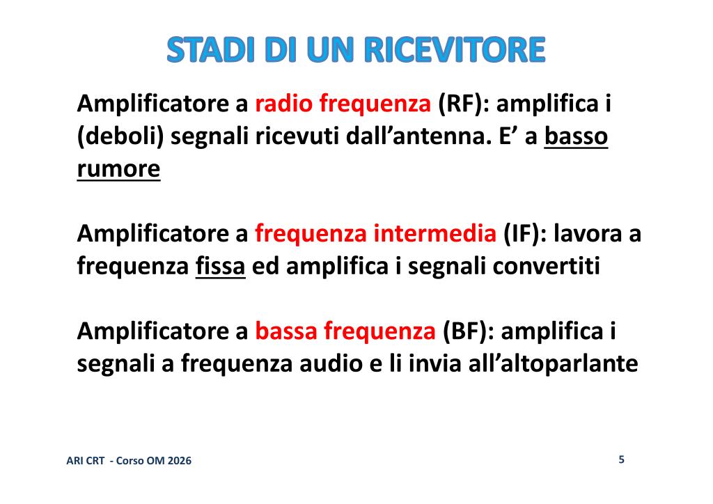 Tipi di amplificatori
