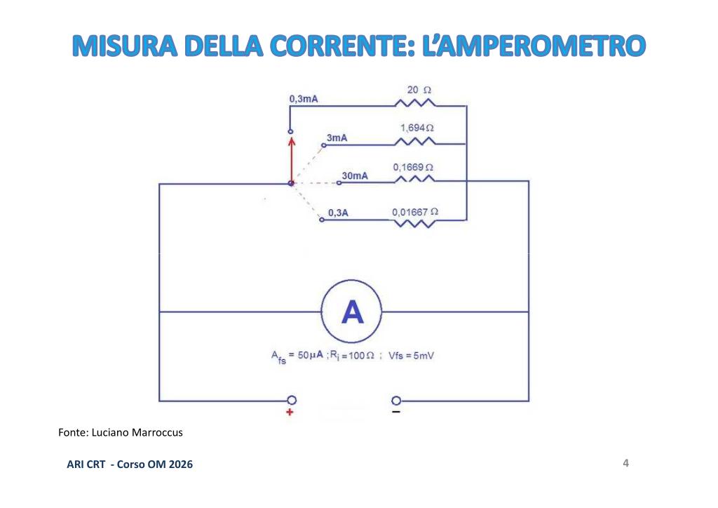 Circuito Amperometro