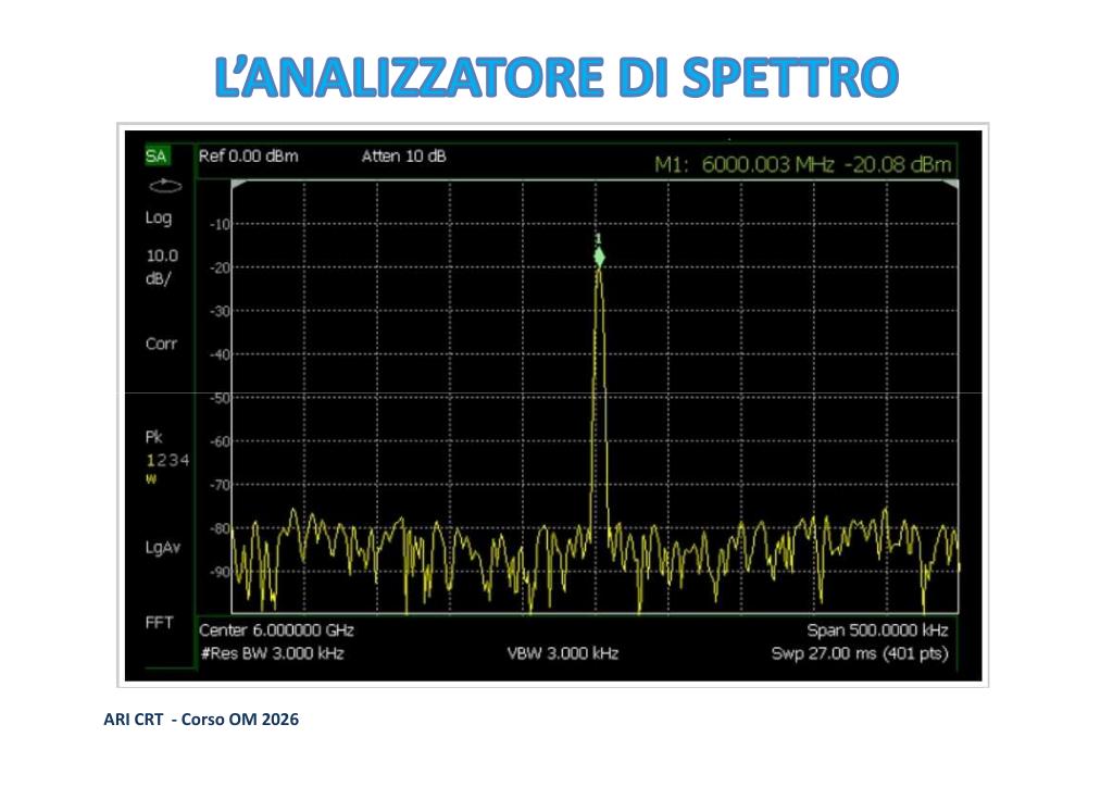 Analizzatore di Spettro