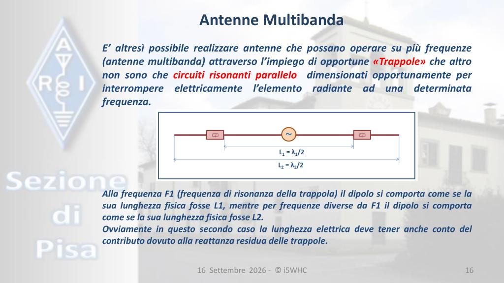 Antenne con trappole