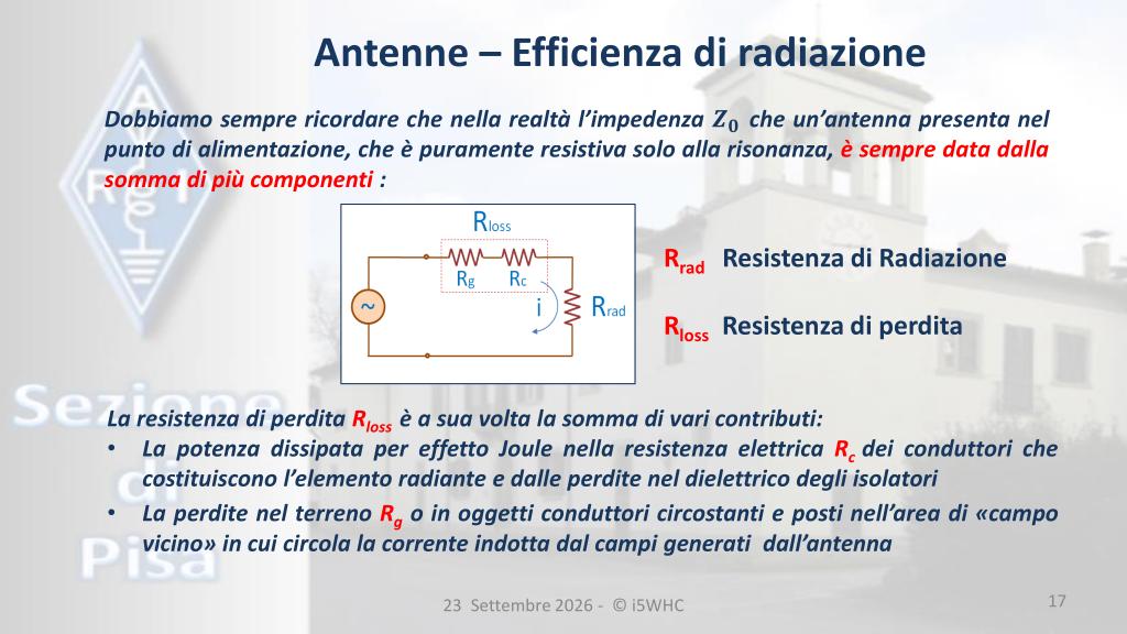 Resistenza di radiazione e di perdita