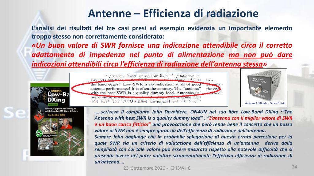 SWR e carico fittizio